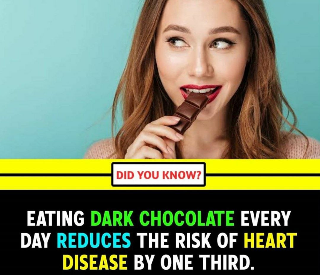Eating Dark Chocolate Reduce every day reduces the risk of Heart Disease by one third: Food Fact