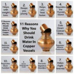 Health Tips: Drink Water in Copper Vessels