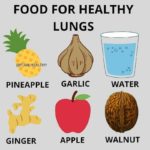 Food for Healthy Lungs: Health Tips