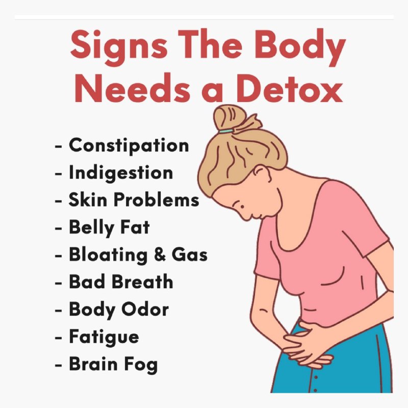 Signs the Body Needs a Detox Food Facts